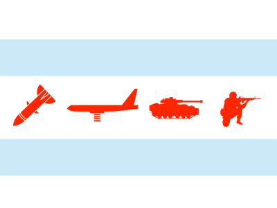 Chicago flag with militarist symbols