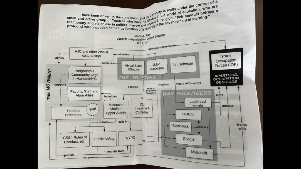 A flyer demonstrating connections between Columbia University trustees, war profiteers, repression in the US, and apartheid, occupation, and genocide in Gaza.
